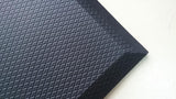 ErgoMat Anti-Fatigue Mat