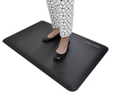 Ergotron WorkFit Anti-Fatigue Floor Mat