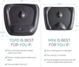 Topo Anti-Fatigue Mat