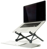 Work From Home Ergonomic Bundle